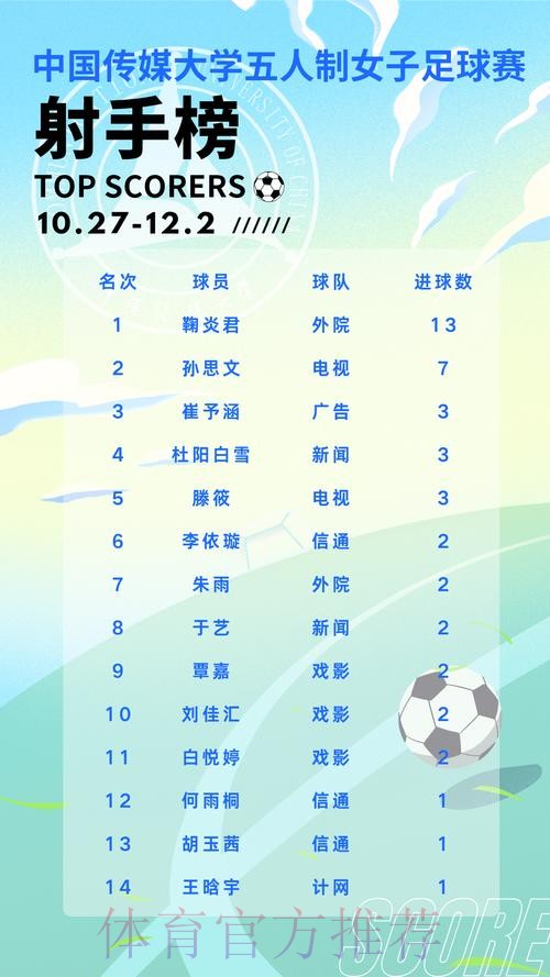 “我爱足球”总决赛入围名单出炉 32支球队激战海口 “我爱足球”总决赛入围名单出炉 32支球队激战海口